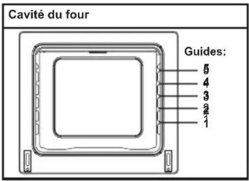 SHARP K-60M15BL2-EU - Accessoires - 1