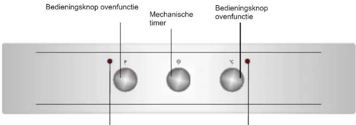 SHARP K-60M15BL2-EU - Bedieningspaneel - 1