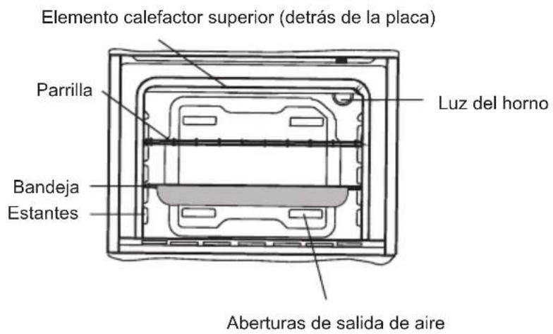 SHARP K-60M15BL2-EU - PRESENTACIÓN Y DIMENSIONES DEL PRODUCTO - 2
