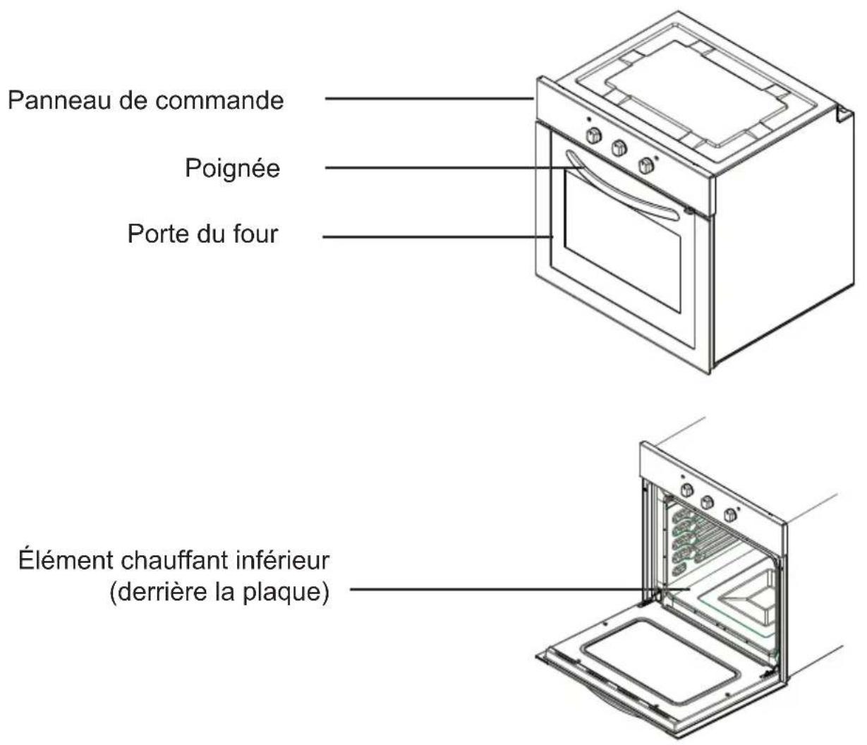 SHARP K-60M15BL2-EU - PRÉSENTATION ET TAILLE DU PRODUIT - 1