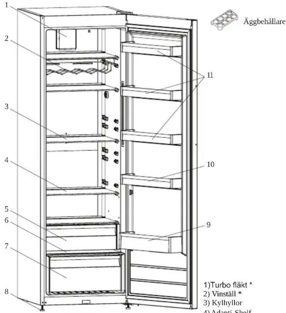SHARP SJ-LC41CHXWE-EU - KAPITEL -2: DIN KYL - 1