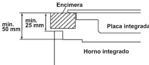 SHARP K-60M15IL2-EU - SELECTION DE LA UBICACION DEL HORNO - 5