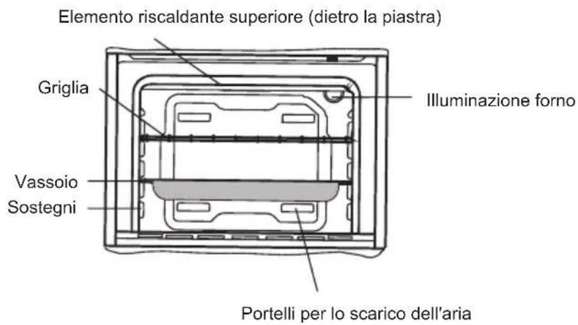 SHARP K-60M15IL2-EU - PRESENTAZIONE E DIMENSIONI DEL PRODOTTO - 2