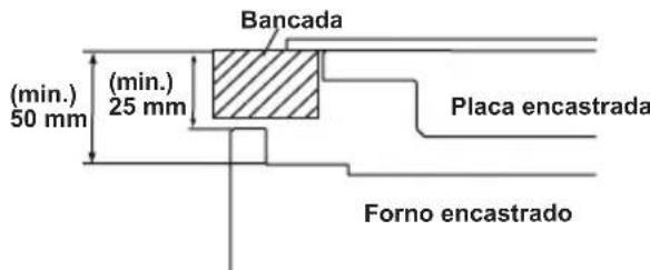 SHARP K-60M15IL2-EU - ESCOLHER UM LOCAL PARA O FORNO - 5