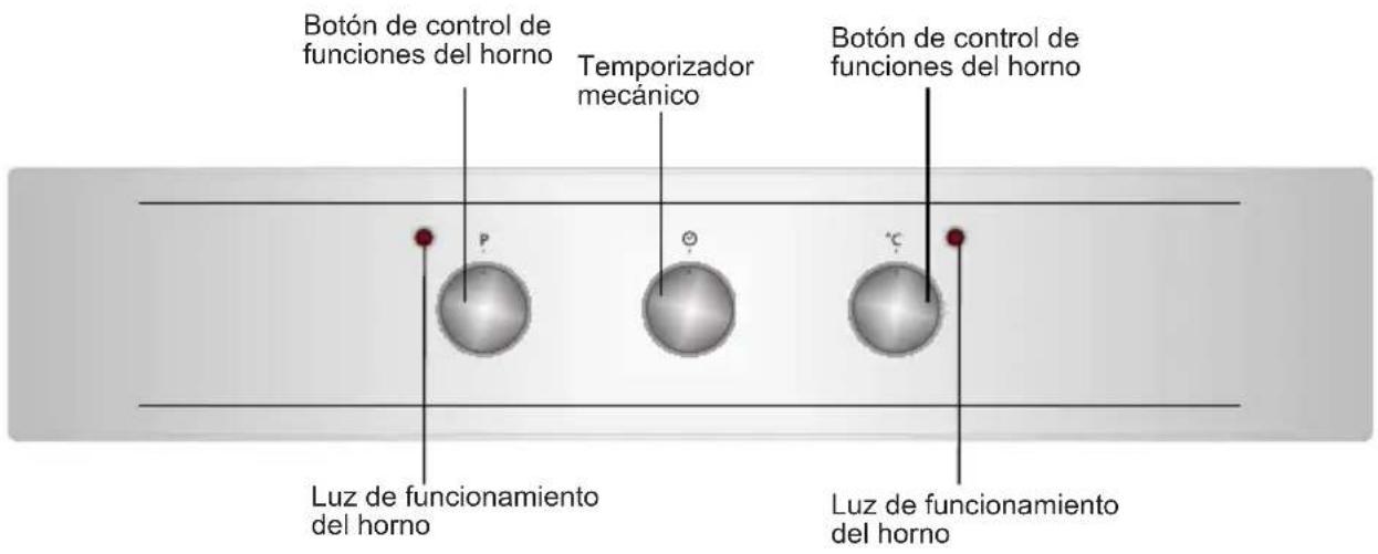 SHARP K-60M15IL2-EU - Panel de control - 1