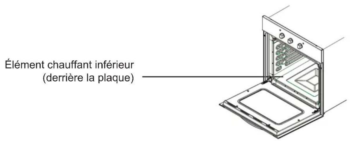 SHARP K-60M15IL2-EU - PRÉSENTATION ET TAILLE DU PRODUIT - 2