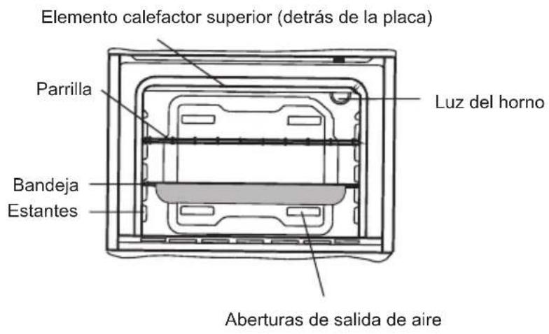 SHARP K-60M15IL2-EU - PRESENTación Y DIMENSIONES DEL PRODUCTO - 2
