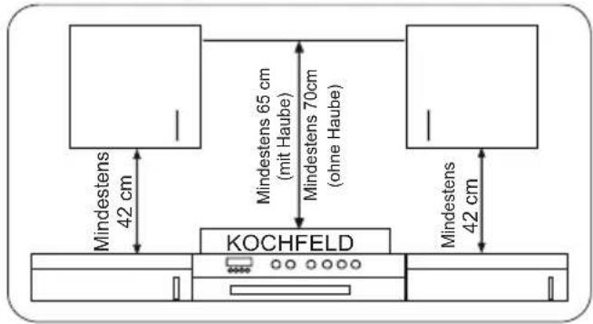 SHARP K-60M15IL2-EU - EINEN PLATZ FÜR DEN HERD AUSWÄHLEN - 1