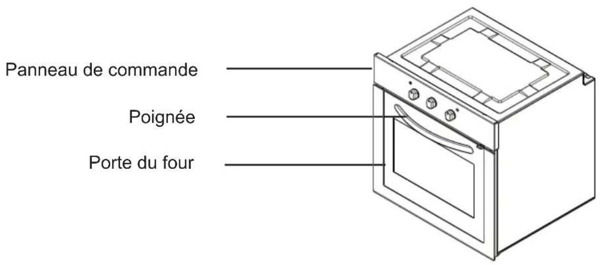 SHARP K-60M15IL2-EU - PRÉSENTATION ET TAILLE DU PRODUIT - 1