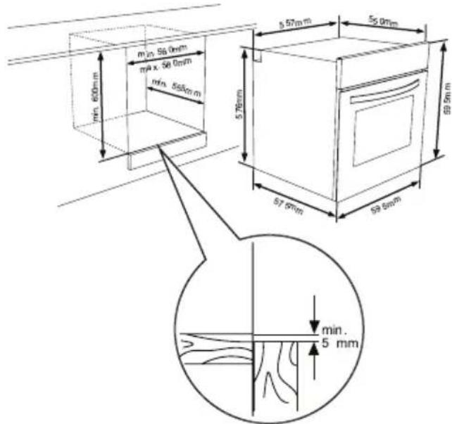 SHARP K-60M15IL2-EU - SELECTION DE LA UBICACION DEL HORNO - 2