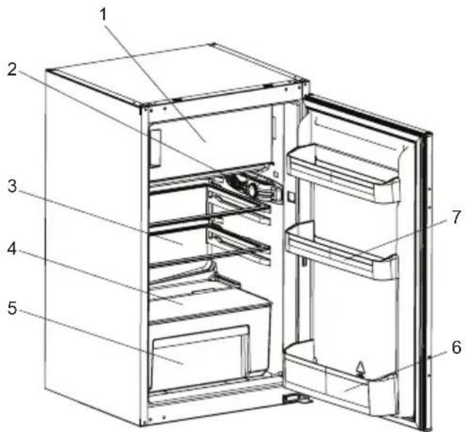 SHARP SJ-LF123M1X-EU - KAPITEL 2: IHR KÜHL-/GEFRIERSCHRANK - 1