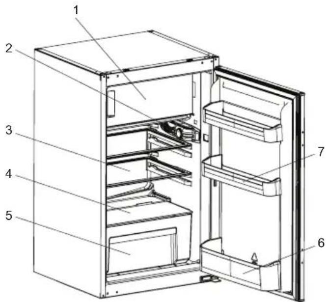 SHARP SJ-LF123M1X-EU - KAPITTEL 2: KOMBISKAPET DITT - 1