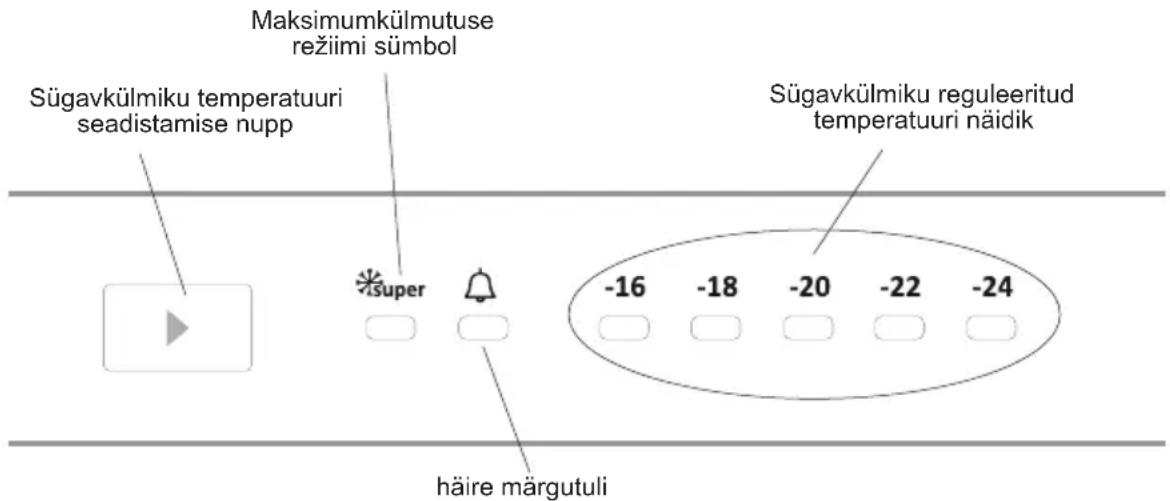 SHARP SJ-SC11CMXIF-EU - Juhtpaneel - 1
