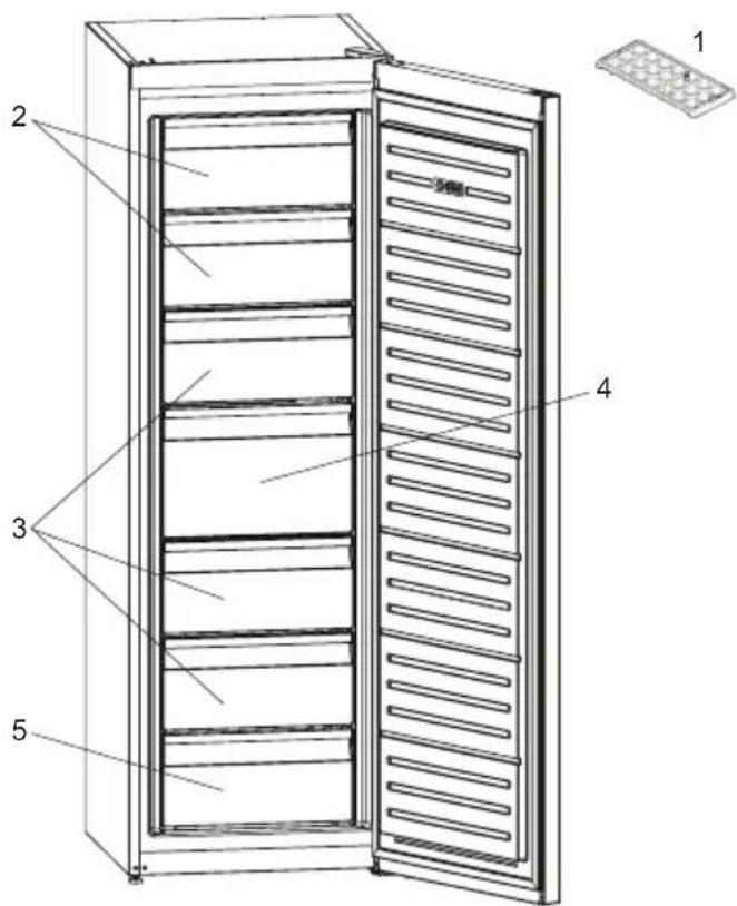 SHARP SJ-SC11CMXIF-EU - Teave jäätumisvastase tehnoloogia kohta - 2
