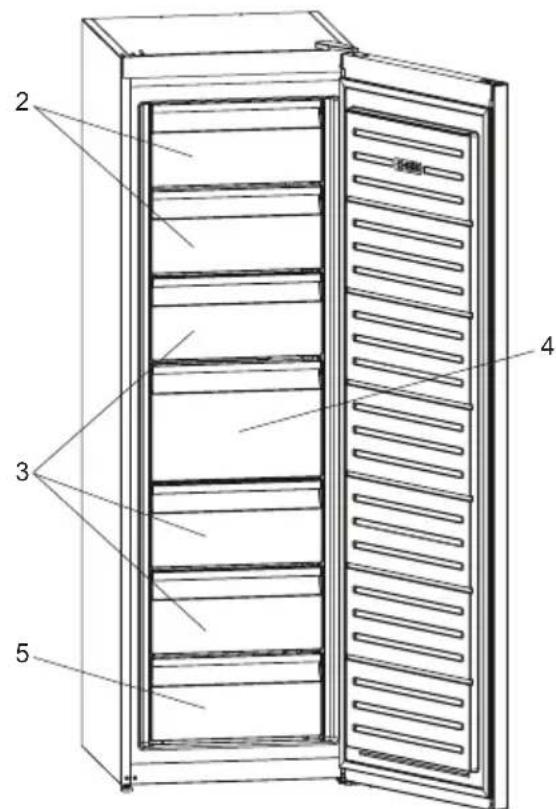 SHARP SJ-SC11CMXIF-EU - Informationen zur No-Frost-Technik - 2