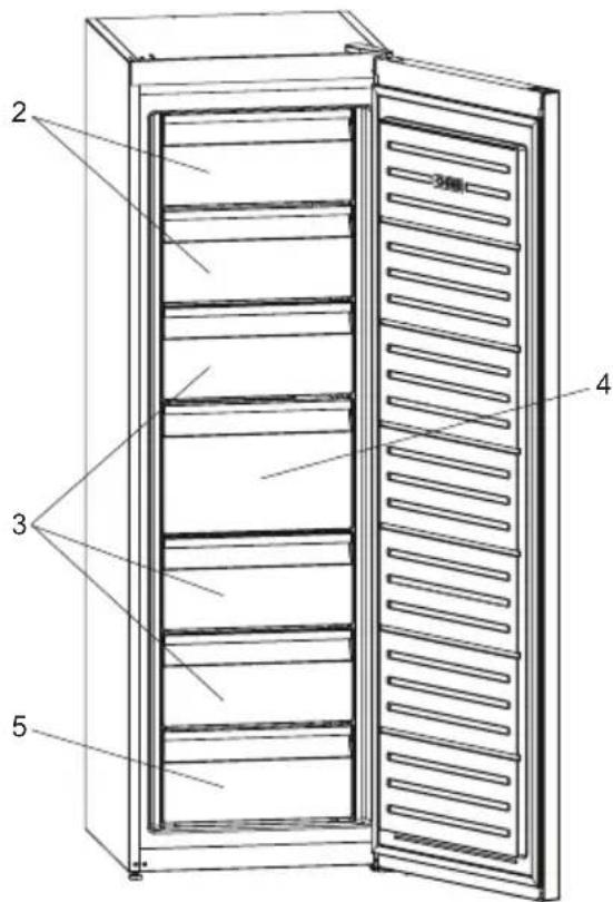 SHARP SJ-SC11CMXIF-EU - Informatie over No-Frost-technologie - 2