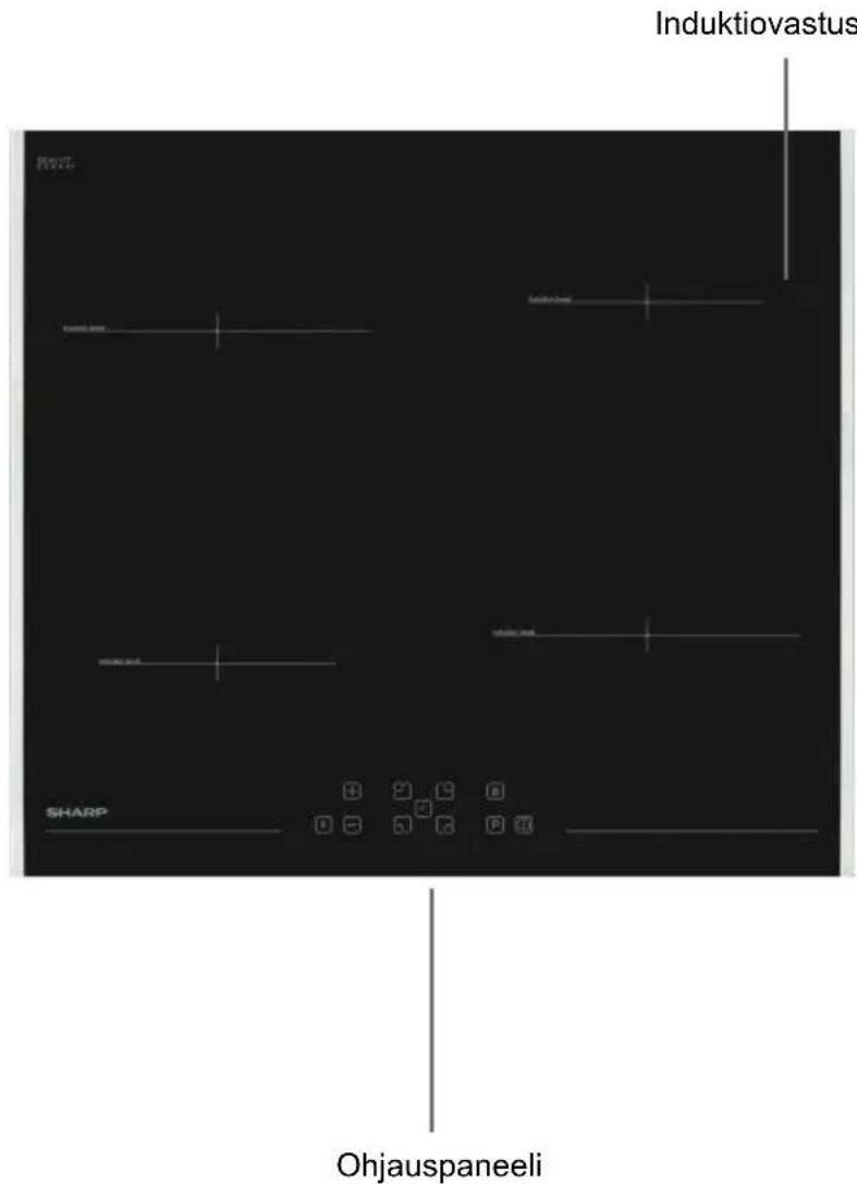 SHARP KH-6I19FT00-EU - kuumentimen keittopinta: - 1