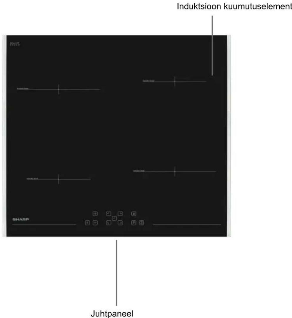 SHARP KH-6I19FT00-EU - keedualaga pliidipind - 1