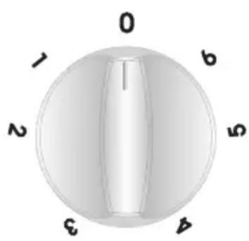 SHARP KF-56FHMM15WL-CH - AUSSEHEN UND TECHNISCHE MERKMALE DER - 1