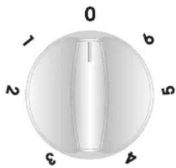 SHARP KF-56FHMM15WL-CH - GENERELT UDSEENDE OG TEKNISKE KARAKTERISTIKA - 1