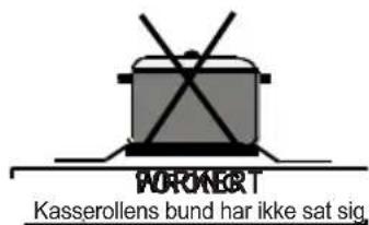 SHARP KF-56FHMM15WL-CH - GENERELT UDSEENDE OG TEKNISKE KARAKTERISTIKA - 5