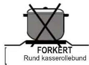 SHARP KF-56FHMM15WL-CH - GENERELT UDSEENDE OG TEKNISKE KARAKTERISTIKA - 3