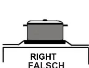 SHARP KF-56FHMM15WL-CH - AUSSEHEN UND TECHNISCHE MERKMALE DER - 2