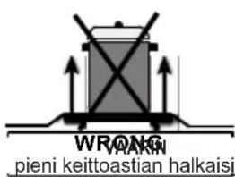 SHARP KF-56FHMM15WL-CH - KEITTOLEVYJEN KAYTON YLEISET SEIKAT JA - 4