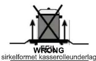 SHARP KF-56FHMM15WL-CH - UTSEENDE OG TEKNISKE FUNSKJONER FOR - 4