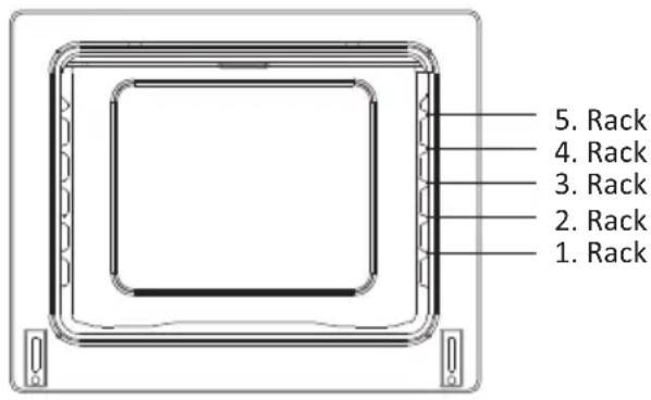 SHARP KF-56FHMM15WL-CH - Ovnstilbehør til brukinne i ovennen - 1