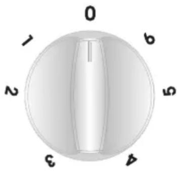 SHARP KF-56FHMM15WL-CH - USE OF - 1