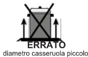 SHARP KF-56FHMM15WL-CH - CARATTERISTICHE TECNICHE ASPETTO GENERALE DELL'USO - 4
