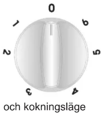 SHARP KF-56FHMM15WL-CH - ALLMÄNNA UTSEENDEMÄSSIGA OCH TEKNISKA FUNKTIONER FÖR - 1