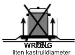 SHARP KF-56FHMM15WL-CH - ALLMÄNNA UTSEENDEMÄSSIGA OCH TEKNISKA FUNKTIONER FÖR - 4