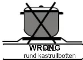SHARP KF-56FHMM15WL-CH - ALLMÄNNA UTSEENDEMÄSSIGA OCH TEKNISKA FUNKTIONER FÖR - 3