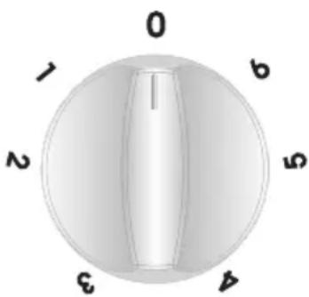 SHARP KF-56FHMM15WL-CH - KEITTOLEVYJEN KAYTON YLEISET SEIKAT JA - 1