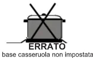 SHARP KF-56FHMM15WL-CH - CARATTERISTICHE TECNICHE ASPETTO GENERALE DELL'USO - 5