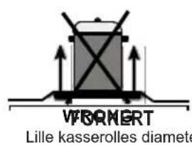 SHARP KF-56FHMM15WL-CH - GENERELT UDSEENDE OG TEKNISKE KARAKTERISTIKA - 4