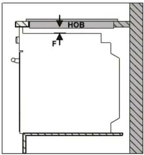 SHARP KH-3V19NT00-EU - ASENNUS - 2