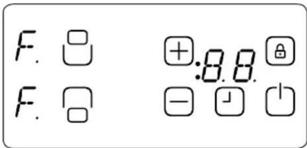 F. □ +:0.8. F. □ - □ ○