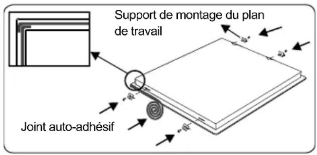 Support de montage du plan de travail Joint auto-adhésif