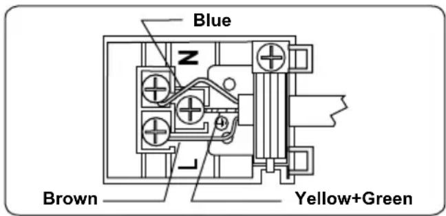 SHARP KH-3V19NT00-EU - A főzőlap elektromos csatlakoztatása - 1