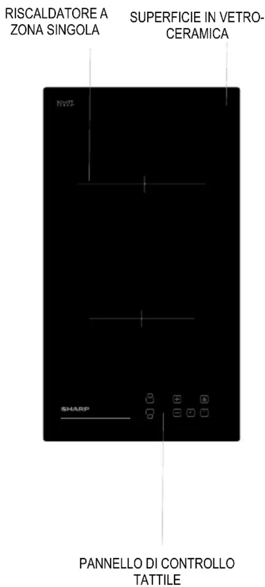 SHARP KH-3V19NT00-EU - DESCRIZIONE DELLA PIASTRA - 1