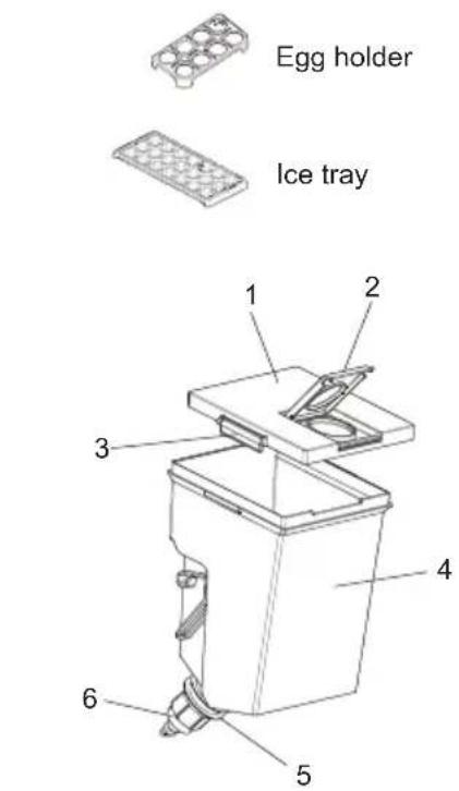SHARP SJ-BA31DHDWE-EU - CHAPTER -2: YOUR FRIDGE FREEZER - 2