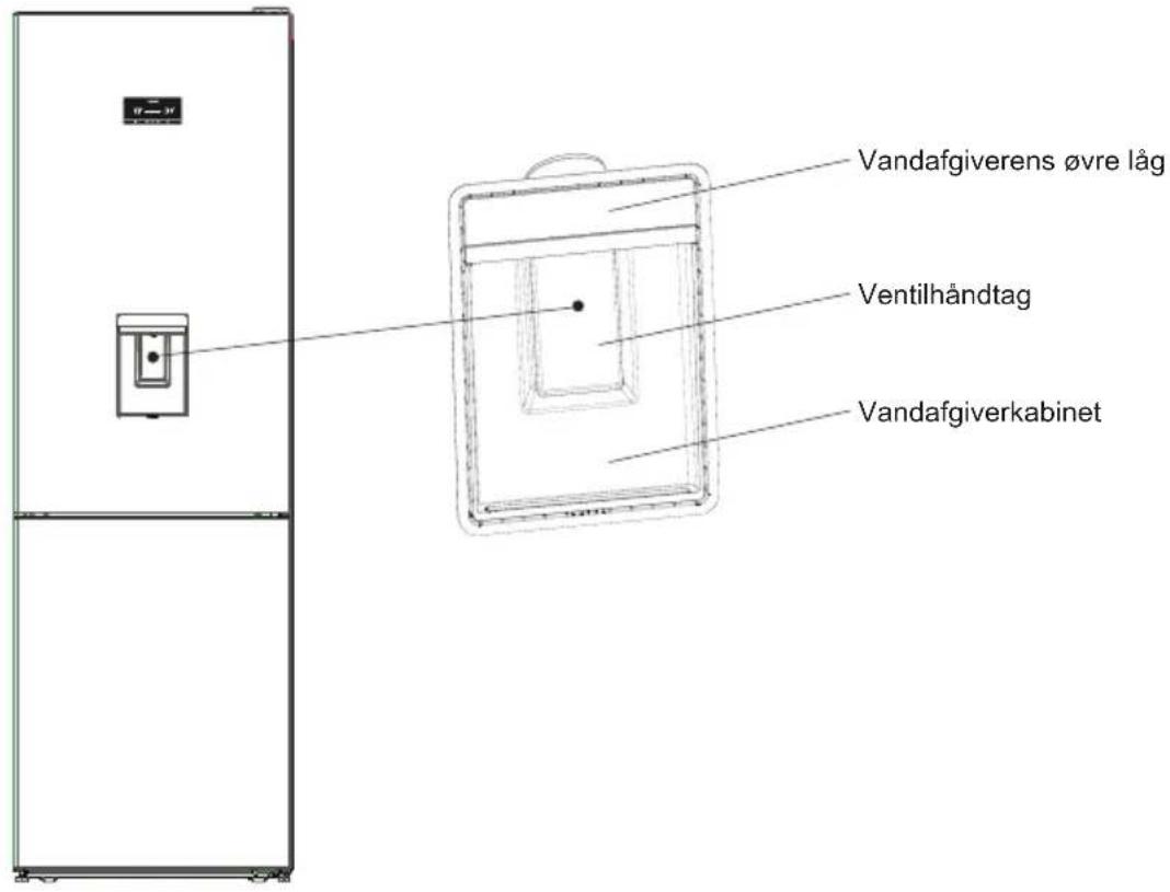 SHARP SJ-BA31DHDWE-EU - KAPITEL -2: DIT K∅LEFRYSESKAB - 1