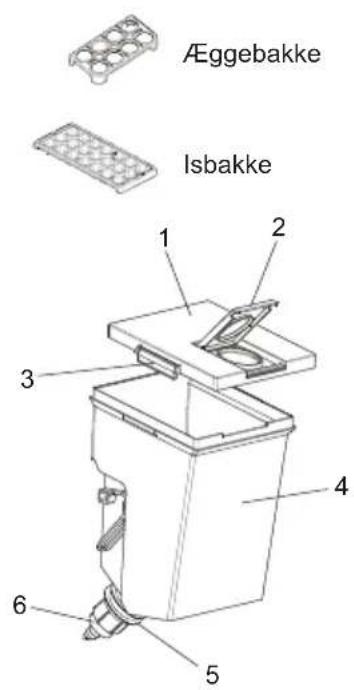 SHARP SJ-BA31DHDWE-EU - KAPITEL -2: DIT K∅LEFRYSESKAB - 2