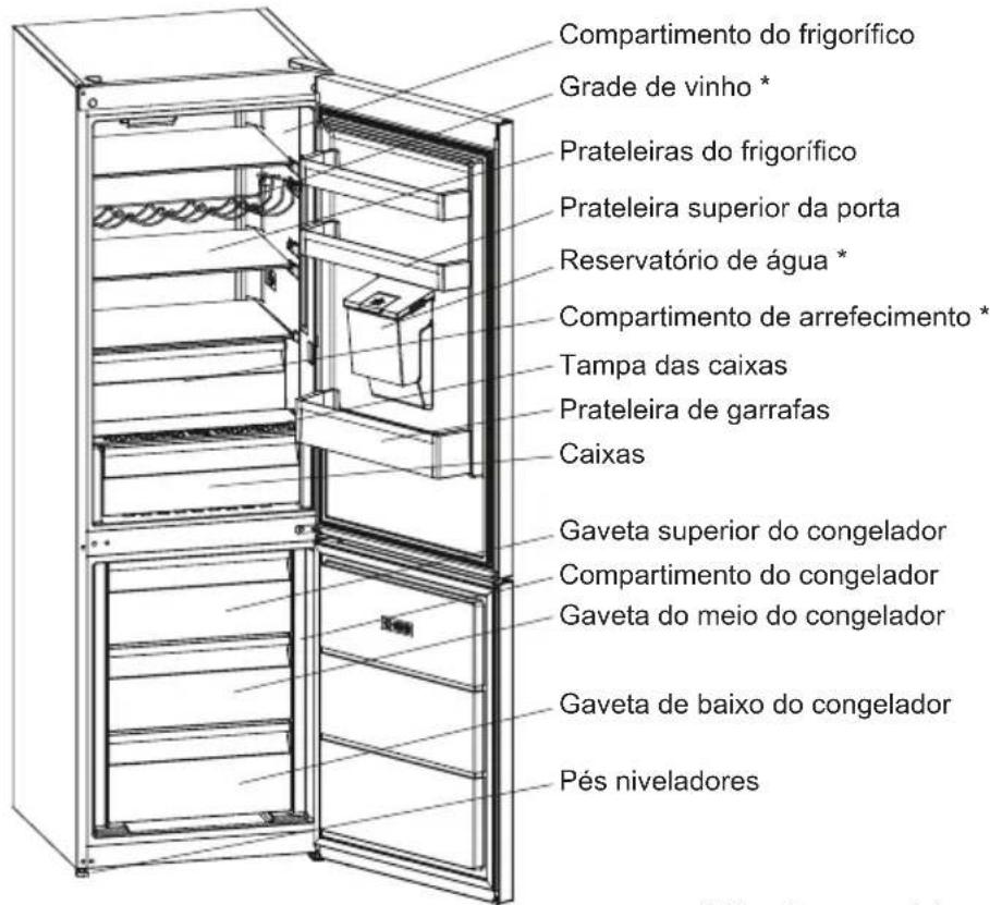 SHARP SJ-BA31DHDWE-EU - CAPÍTULO -2: O SEU FRIGORÍFICO - 1