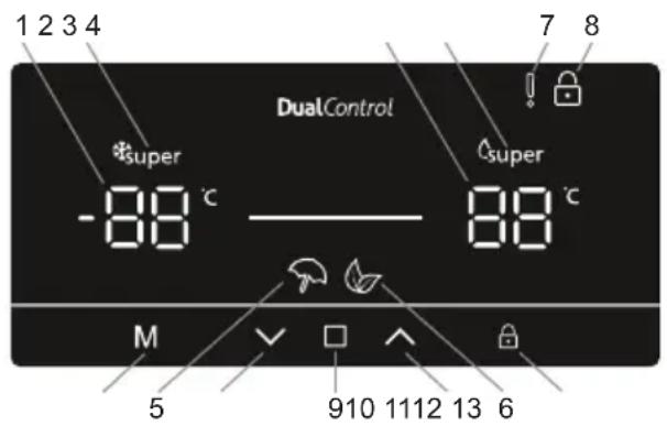 SHARP SJ-BA31DHDWE-EU - Brug af betjeningspanelet - 1