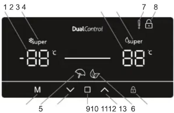 SHARP SJ-BA31DHDWE-EU - Bedieningspaneel - 1