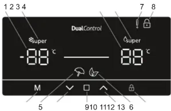 SHARP SJ-BA31DHDWE-EU - Utilisation du panneau de commande - 1
